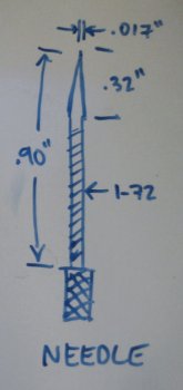 needle