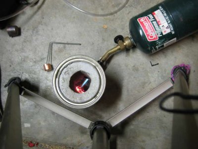 testing furnace